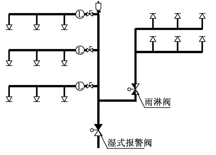 电气火灾灭火系统设计2.png