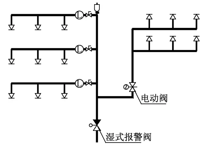 电气火灾灭火系统设计4.png